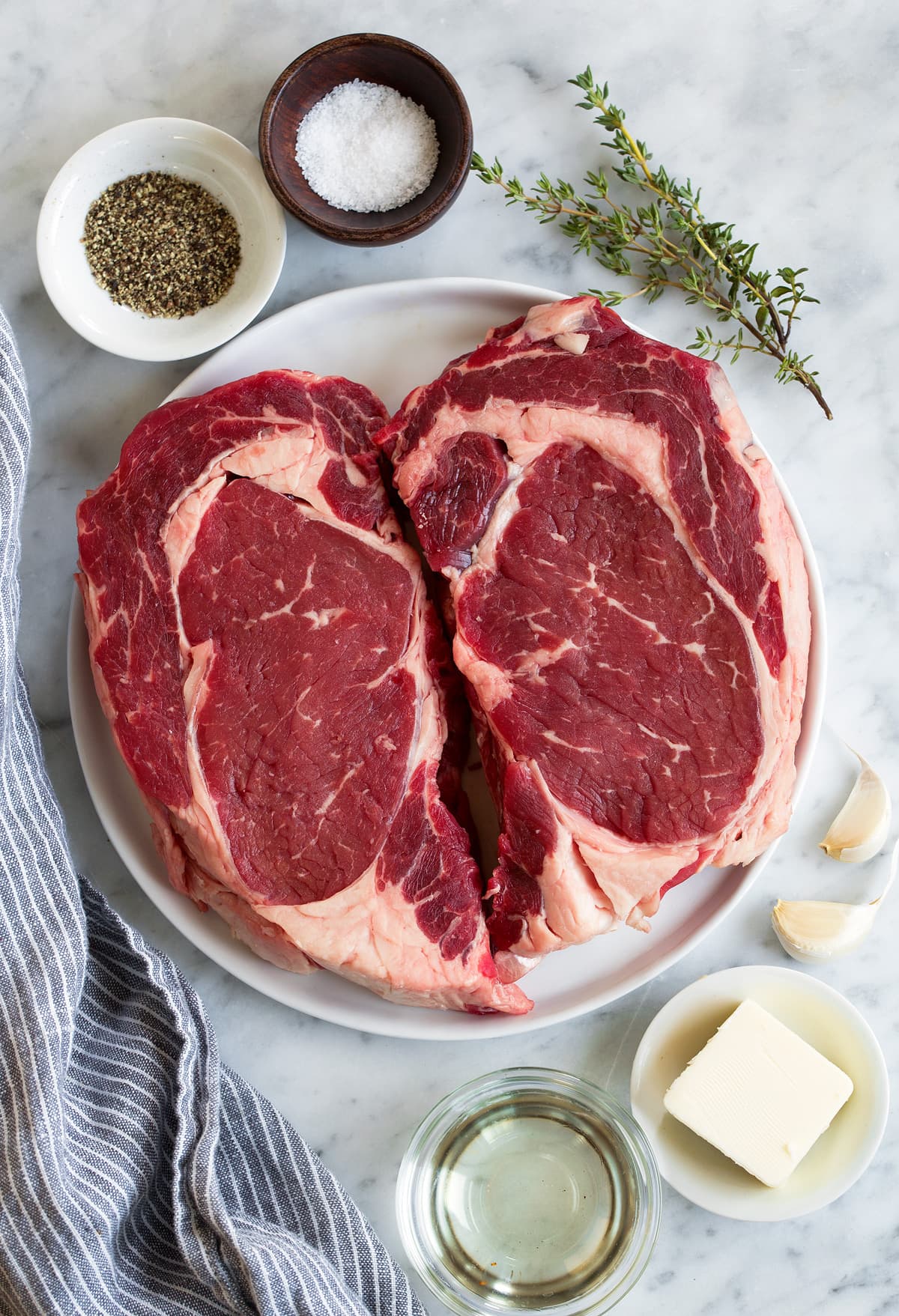 Best Steak to Buy