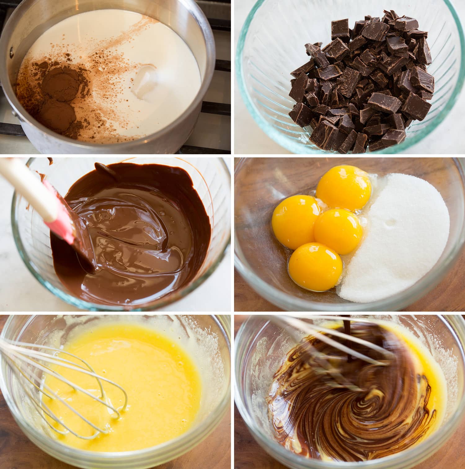 Homemade Chocolate Ice Cream Steps of making the custard mixture for chocolate ice cream in a saucepan. and mixing bowl.